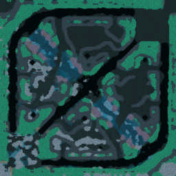 The Eternal war